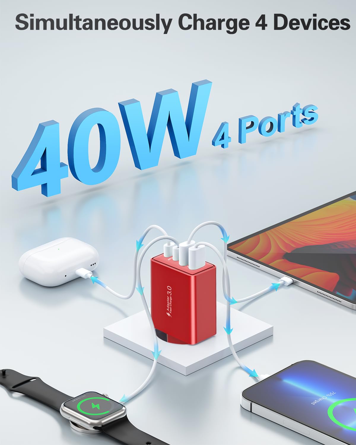 USB C Ladegerät, 40W 4 Ports Stecker Mehrfach Schnellladegerät USB C Ladegerät für iPhone 17 16 15 14 13 Pro Max Plus 12 11, Samsung