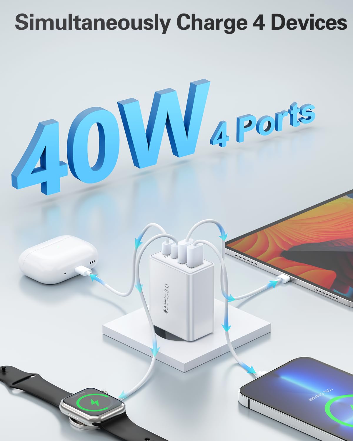 USB C Ladegerät, 40W 4 Ports Stecker Mehrfach Schnellladegerät USB C Ladegerät für iPhone 17 16 15 14 13 Pro Max Plus 12 11, Samsung