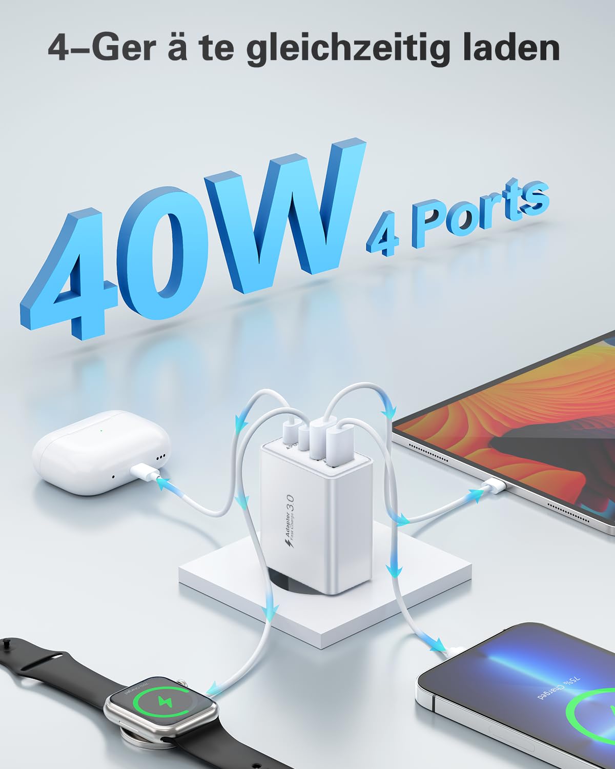 USB C Ladegerät, 40W 4 Ports Stecker Mehrfach Schnellladegerät USB C Ladegerät für iPhone 17 16 15 14 13 Pro Max Plus 12 11, Samsung