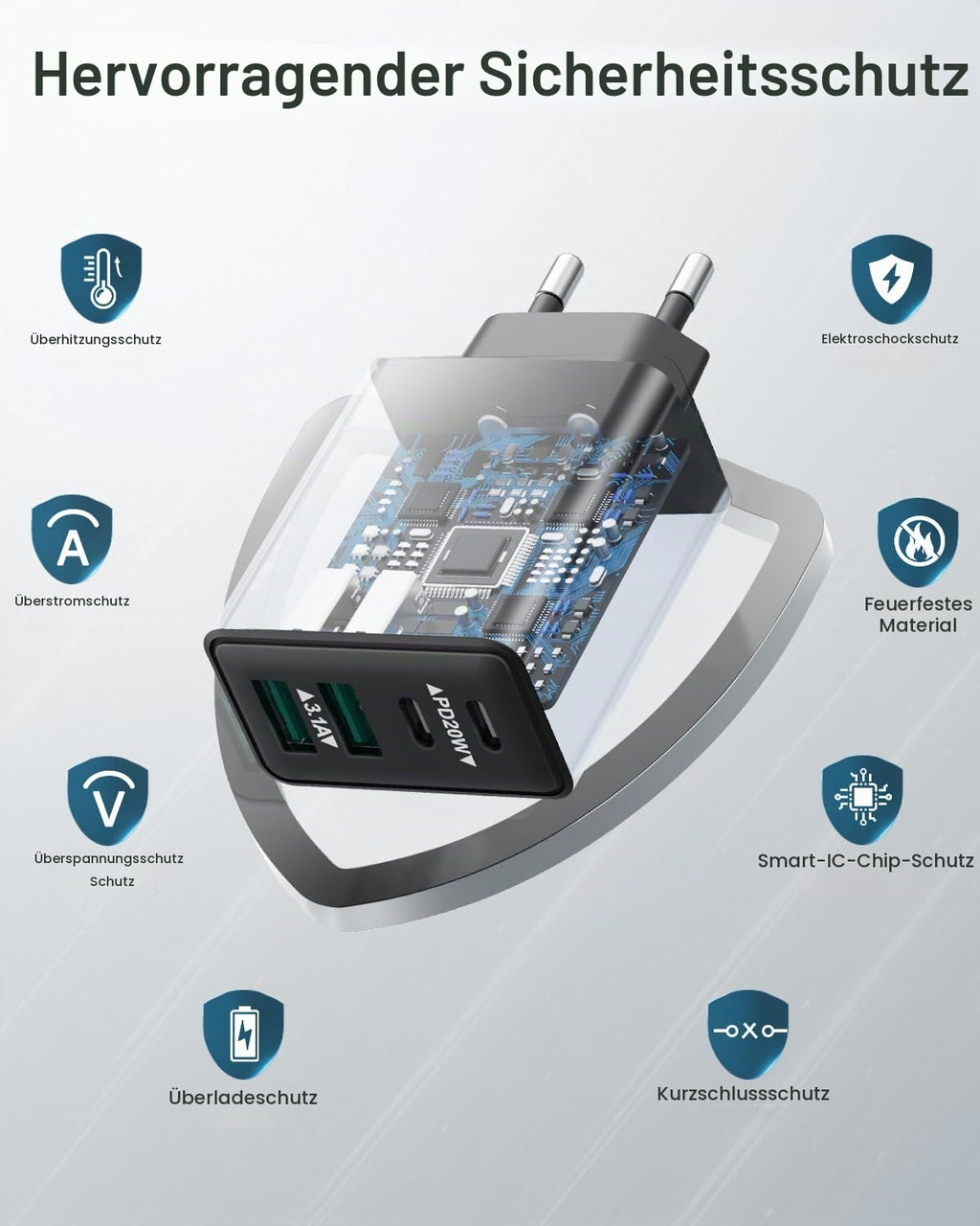 USB C Ladegerät, 40W 4 Ports Stecker Mehrfach Schnellladegerät USB C Ladegerät für iPhone 17 16 15 14 13 Pro Max Plus 12 11, Samsung