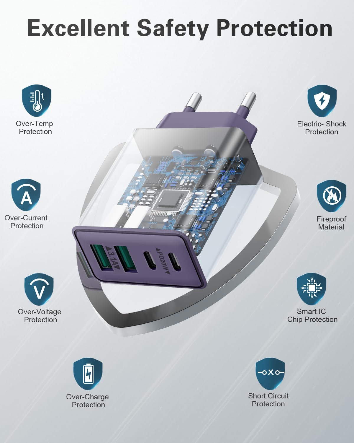 USB C Ladegerät, 40W 4 Ports Stecker Mehrfach Schnellladegerät USB C Ladegerät für iPhone 17 16 15 14 13 Pro Max Plus 12 11, Samsung
