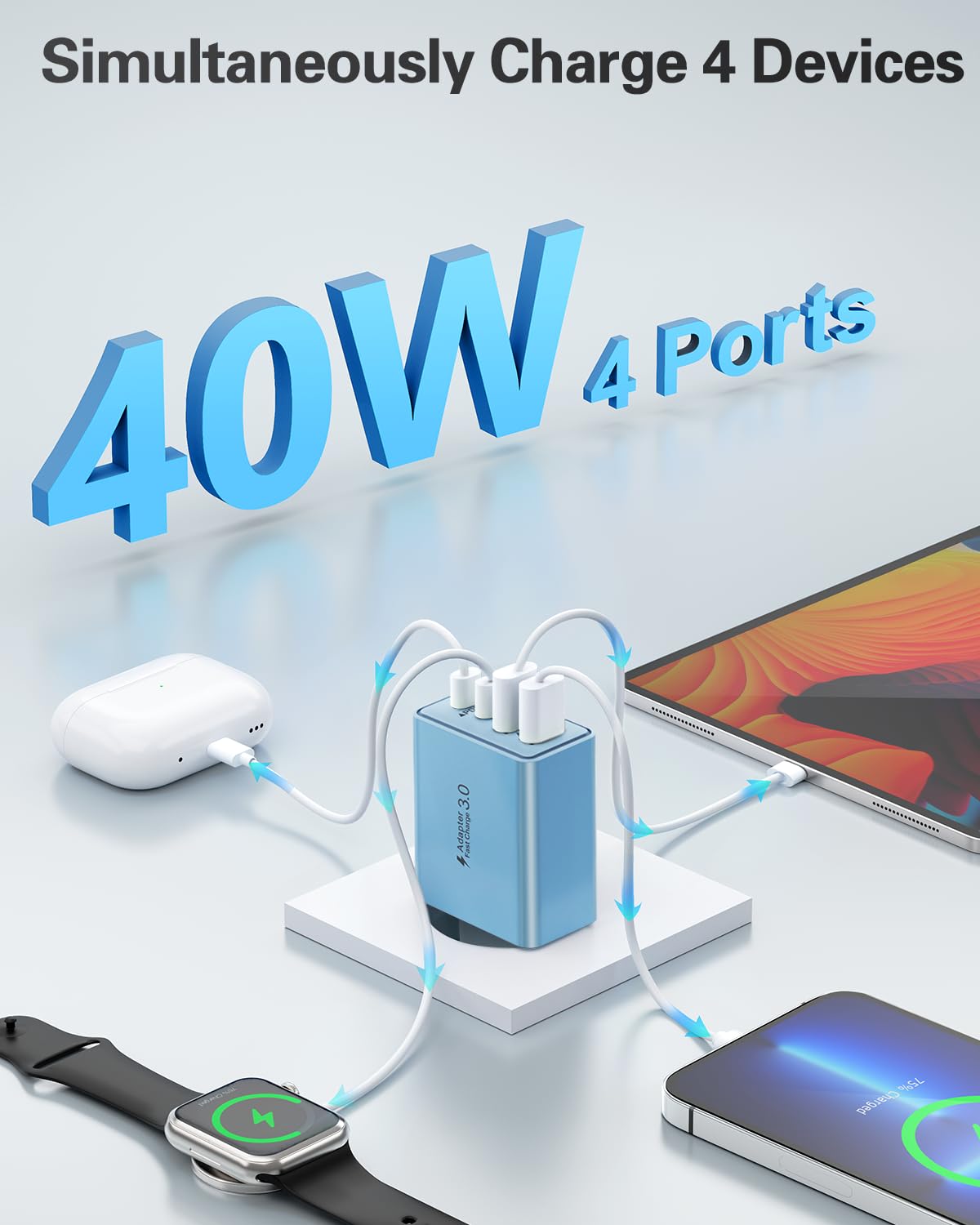 USB C Ladegerät, 40W 4 Ports Stecker Mehrfach Schnellladegerät USB C Ladegerät für iPhone 17 16 15 14 13 Pro Max Plus 12 11, Samsung