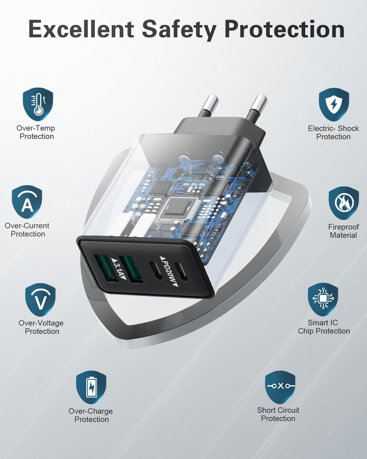USB C Ladegerät, 40W 4 Ports Stecker Mehrfach Schnellladegerät USB C Ladegerät für iPhone 17 16 15 14 13 Pro Max Plus 12 11, Samsung