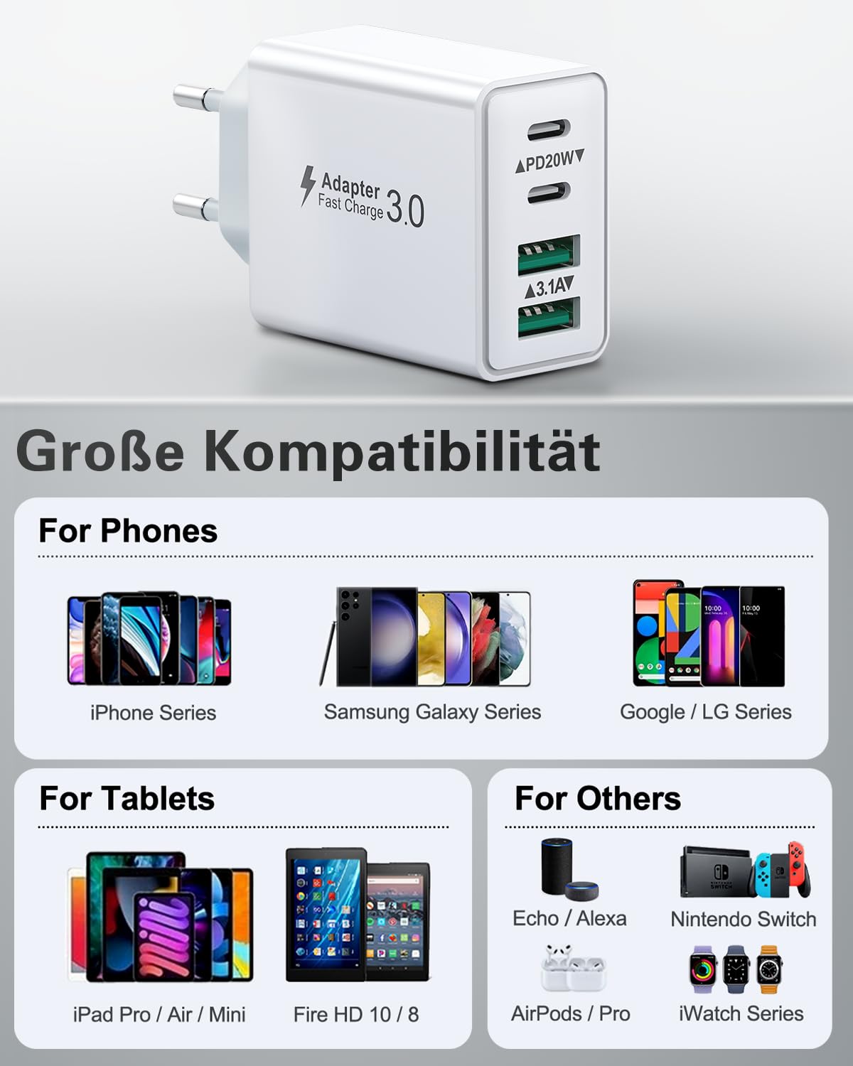 USB C Ladegerät, 40W 4 Ports Stecker Mehrfach Schnellladegerät USB C Ladegerät für iPhone 17 16 15 14 13 Pro Max Plus 12 11, Samsung