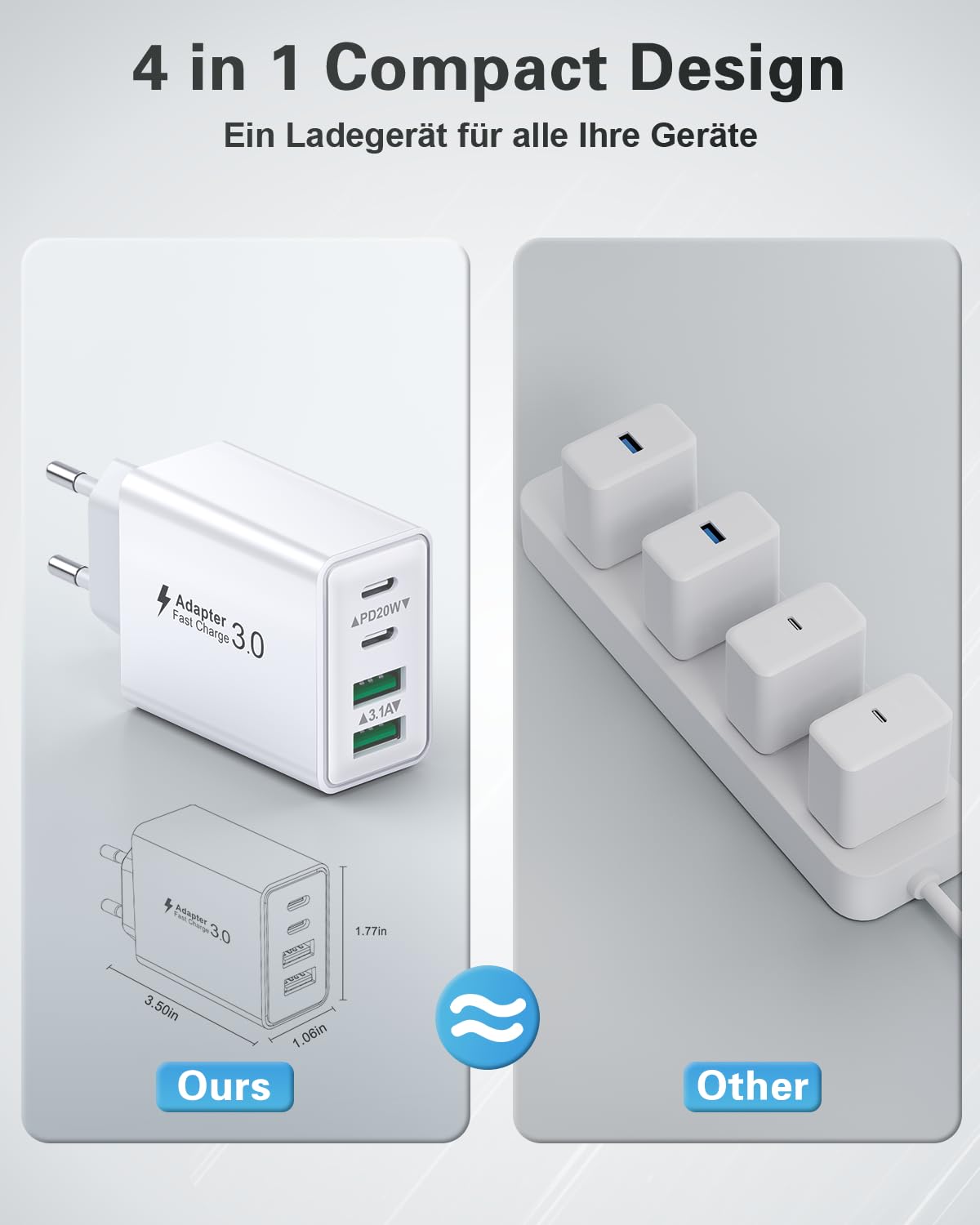 USB C Ladegerät, 40W 4 Ports Stecker Mehrfach Schnellladegerät USB C Ladegerät für iPhone 17 16 15 14 13 Pro Max Plus 12 11, Samsung