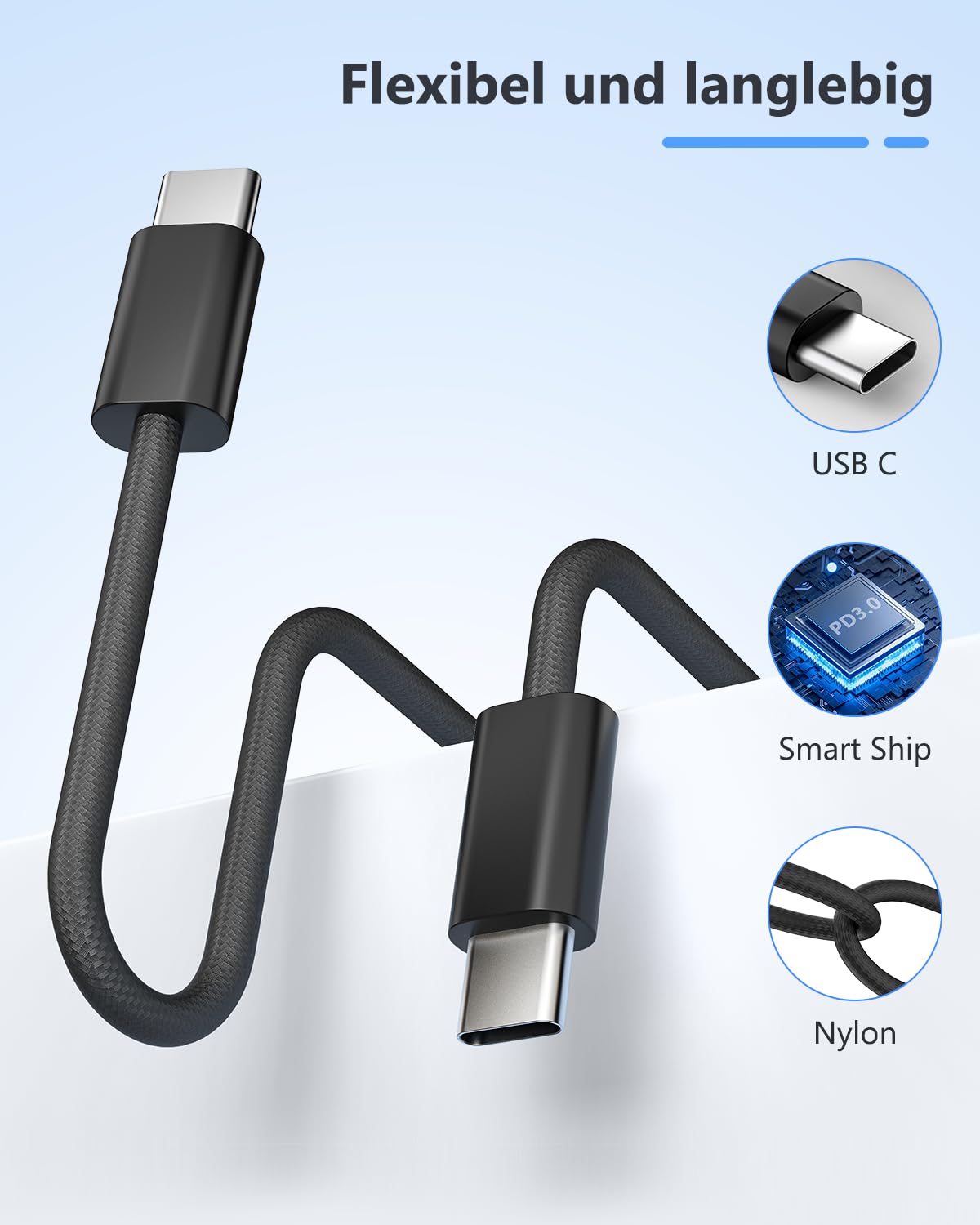 USB C Ladegerät, 40W 4 Ports Stecker Mehrfach Schnellladegerät USB C Ladegerät für iPhone 17 16 15 14 13 Pro Max Plus 12 11, Samsung