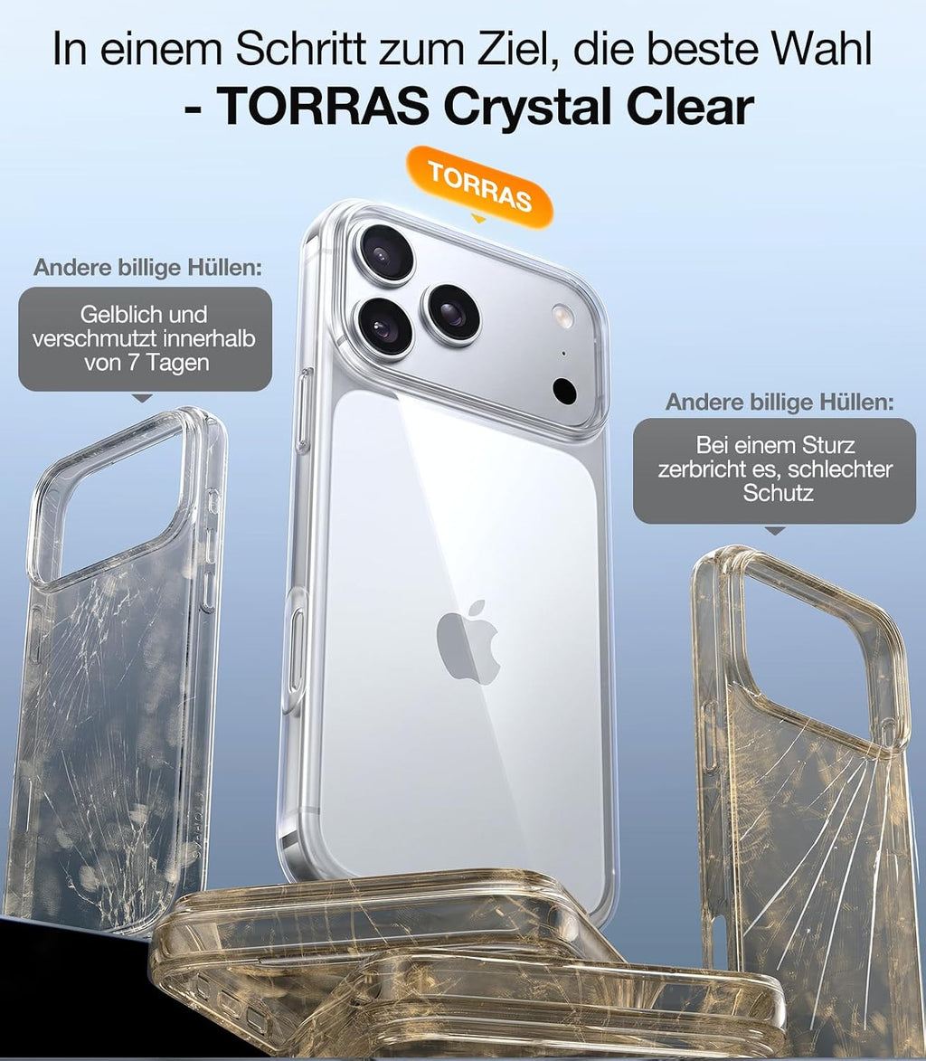 TORRAS für iPhone 18 Pro Hülle iPhone 17 Pro Hülle,Militärschut,Transparent