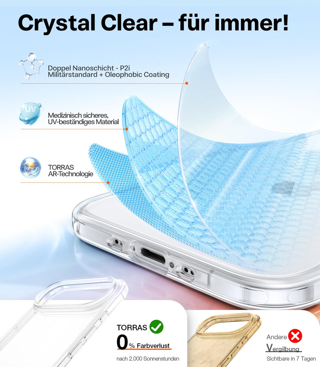 TORRAS für iPhone 18 Pro Hülle iPhone 17 Pro Hülle,Militärschut,Transparent