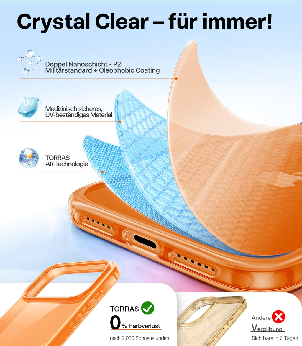 TORRAS für iPhone 18 Pro Hülle iPhone 17 Pro Hülle,Militärschut,Transparent