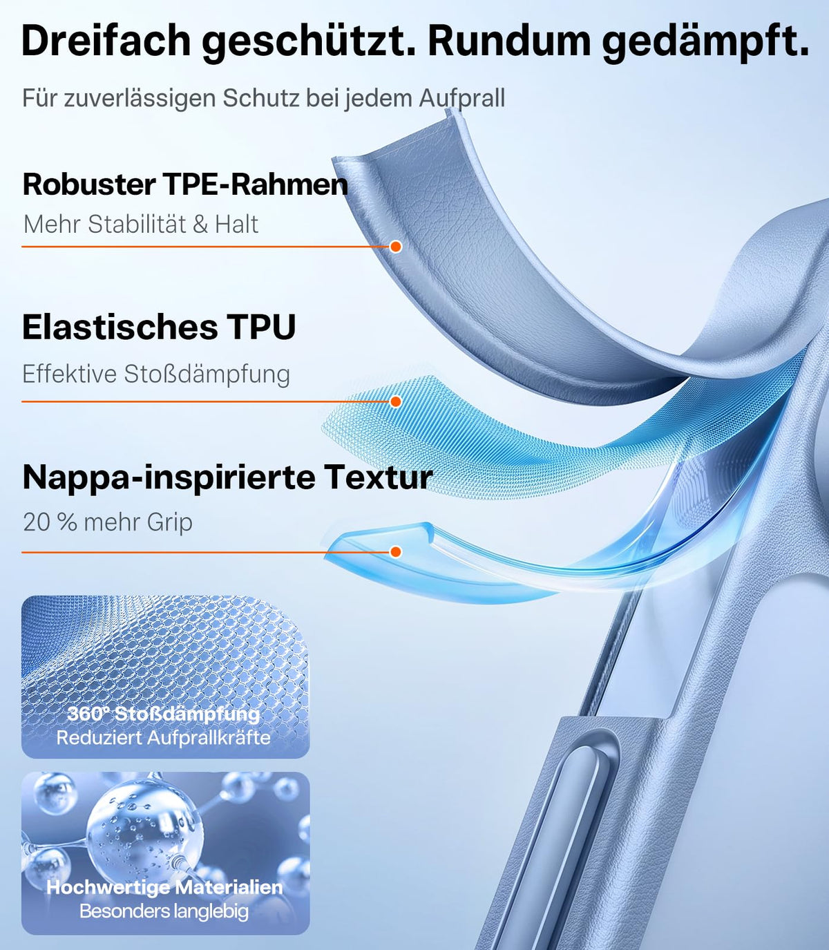 TORRAS für iPhone 18 Pro Hülle iPhone 17 Pro Hülle,Militärschut,Transparent