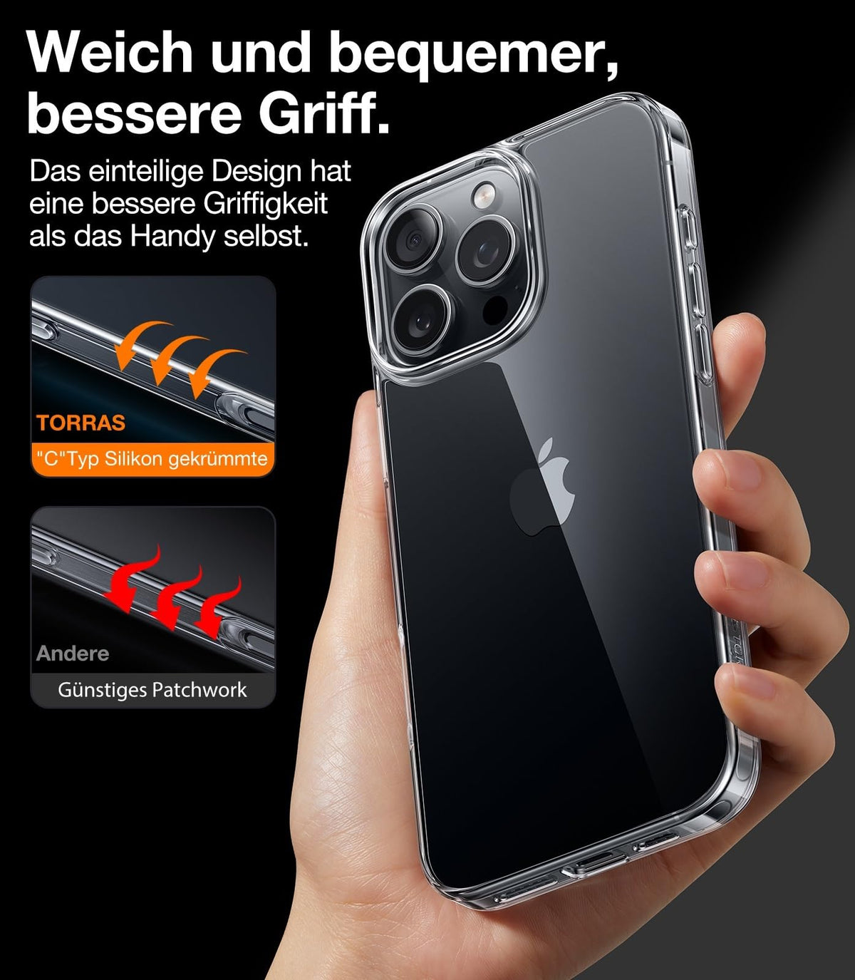 TORRAS für iPhone 18 Pro Hülle iPhone 17 Pro Hülle,Militärschut,Transparent