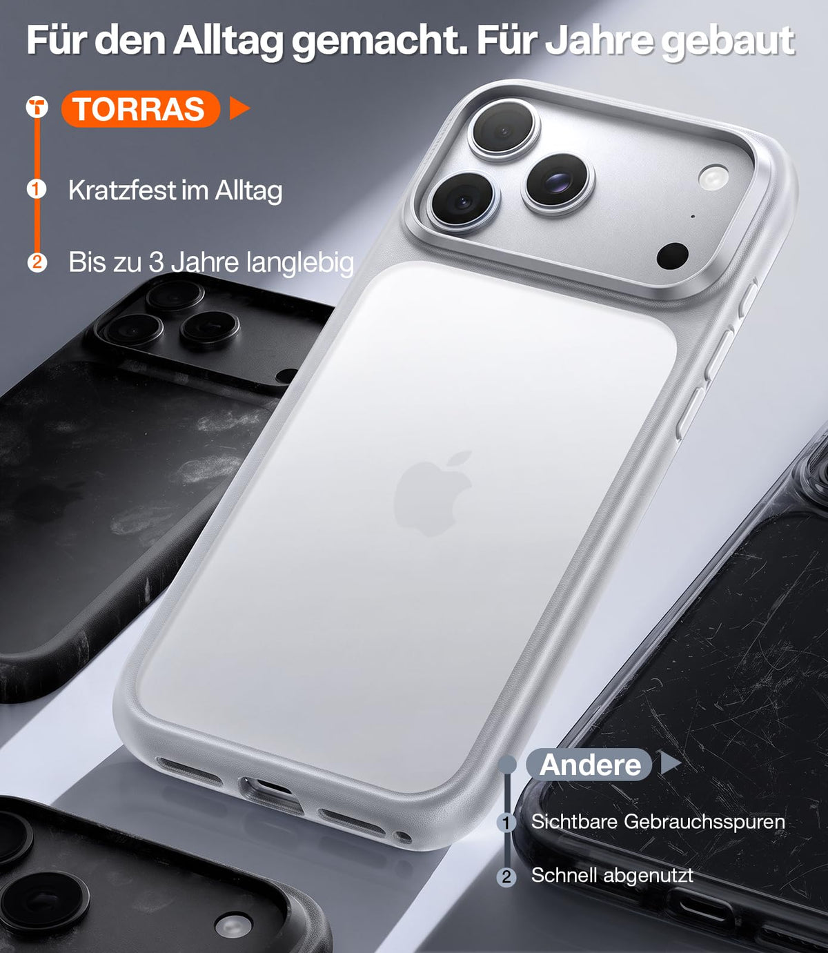 TORRAS für iPhone 18 Pro Hülle iPhone 17 Pro Hülle,Militärschut,Transparent