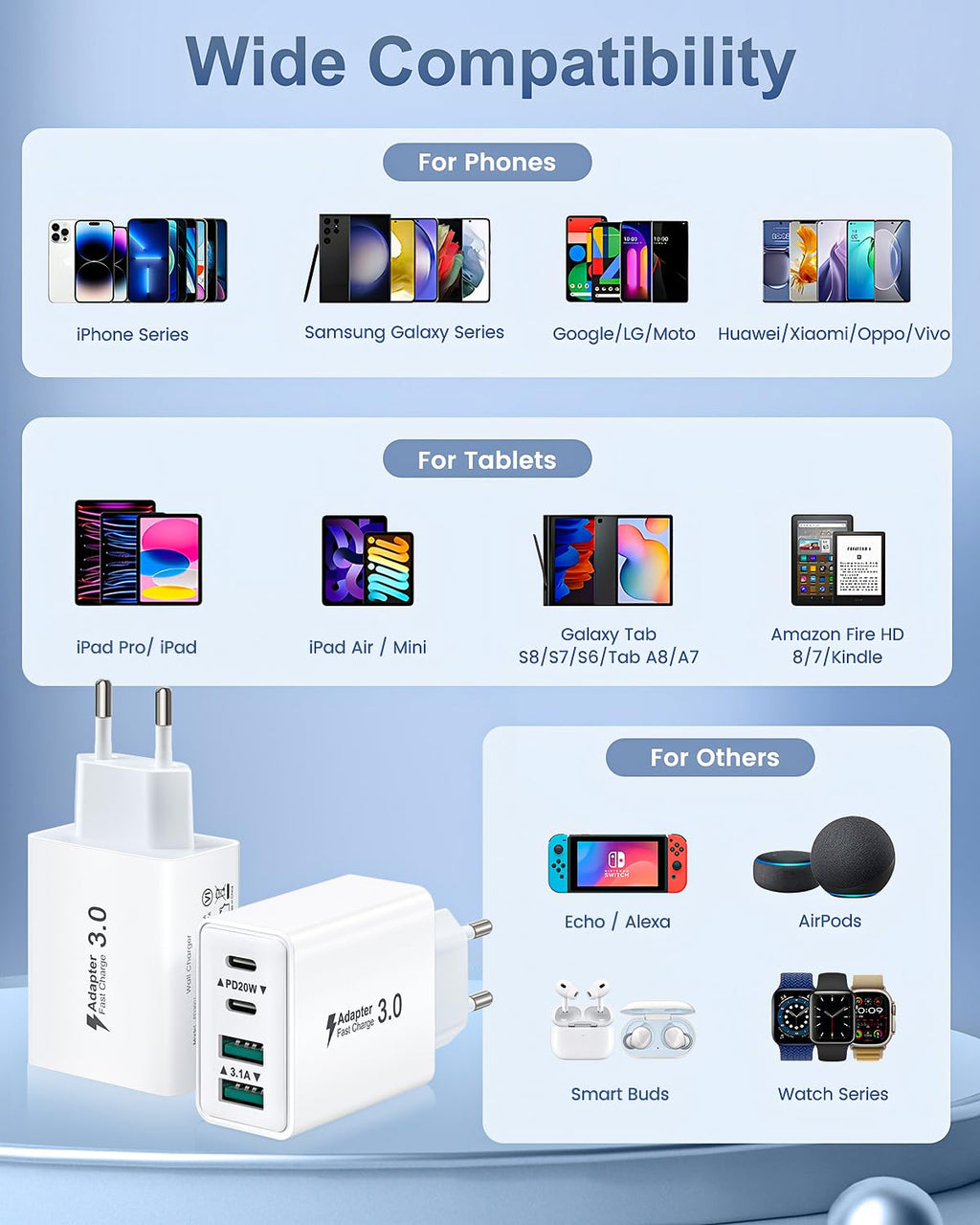 USB C Ladegerät, 40W 4 Ports Stecker Mehrfach Schnellladegerät USB C Ladegerät für iPhone 17 16 15 14 13 Pro Max Plus 12 11, Samsung