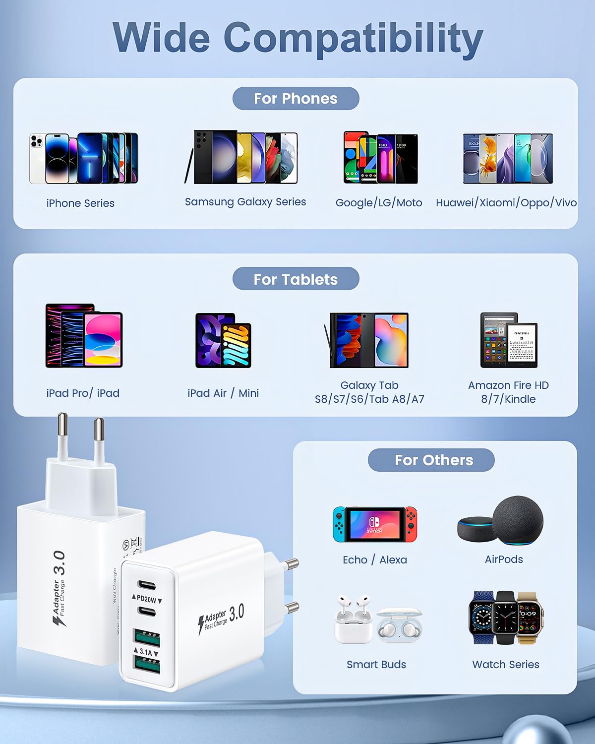 USB C Ladegerät, 40W 4 Ports Stecker Mehrfach Schnellladegerät USB C Ladegerät für iPhone 17 16 15 14 13 Pro Max Plus 12 11, Samsung