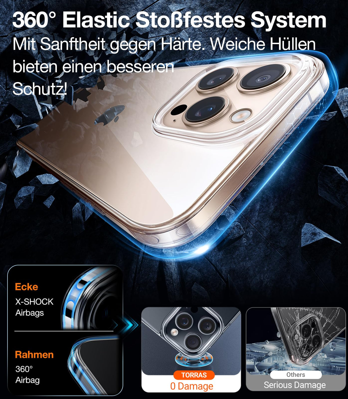 TORRAS für iPhone 18 Pro Hülle iPhone 17 Pro Hülle,Militärschut,Transparent