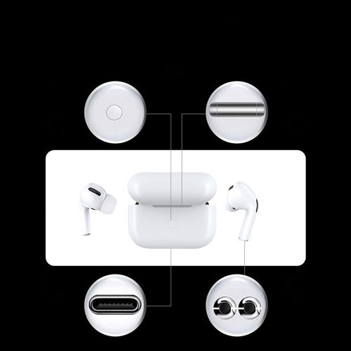 Dritte Generation der BestPods Pro Bluetooth-Kopfhörer mit ANC